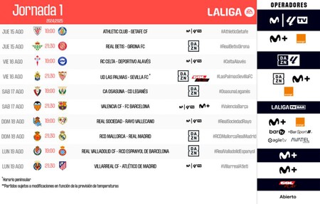 calendario partidos