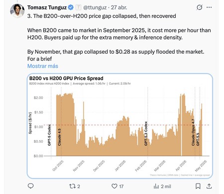 Captura De Pantalla 2026 04 29 A Las 9 50 18
