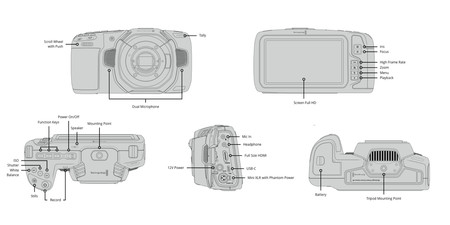 Pocket 4k Specs