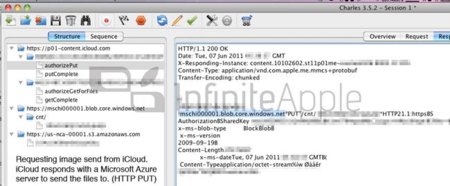 iCloud se apoya en los dos grandes, Windows Azure y Amazon S3