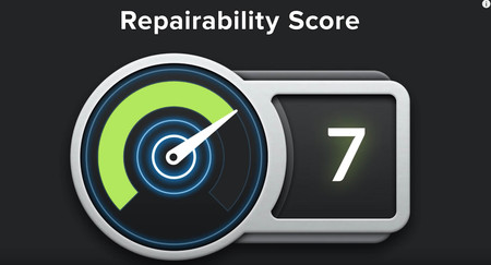 Repair Score Copia