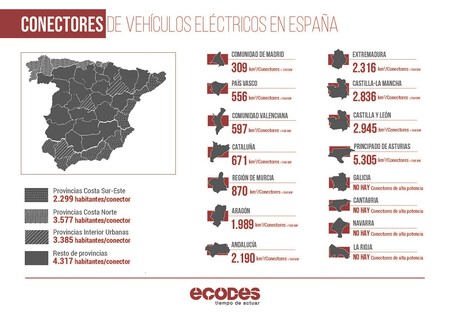 Infografia Mapa