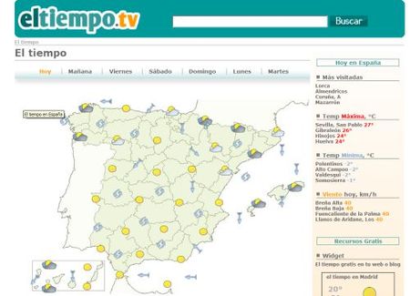 Eltiempo.tv, el clima en 8000 localidades españolas