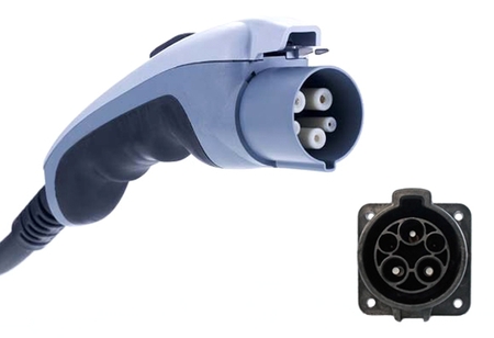 Punto de recarga para coches eléctricos