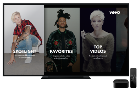 Vevo lanza su aplicación nativa para Apple TV