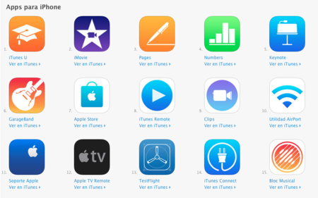 Las aplicaciones Pages, iWork, iMovie y GarageBand ahora pueden descargarse de forma gratuita en iOS