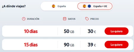 Dataonly Vodafone 02