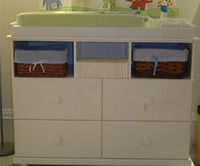 Comprar el cambiador con cabeza