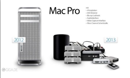 ¿Humor o aviso? La modularidad del nuevo Mac Pro vista desde el lado crítico
