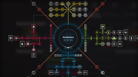 Researchanddevelop