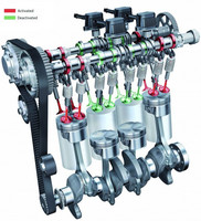Audi Cylinder On Demand: ampliando horizontes