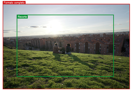 Esta calculadora de factor de recorte te permite hacerte una idea de los resultados que obtendrás con tus objetivos