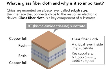 Captura De Pantalla 2026 01 14 A Las 14 11 45