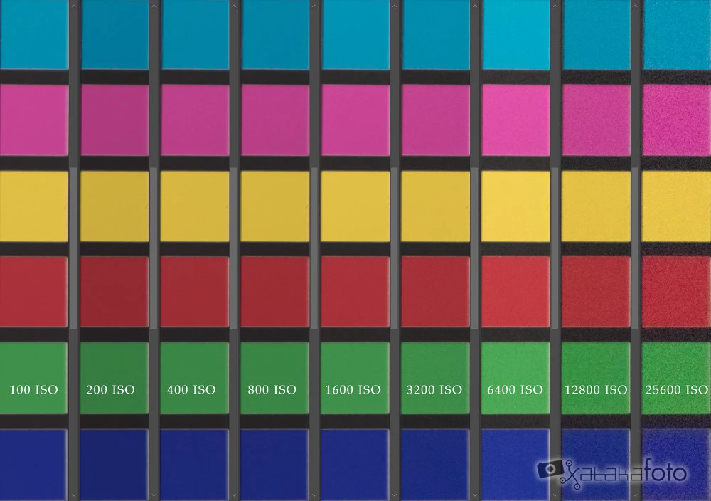 Foto de Canon EOS M6 (37/37)