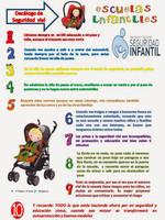 Decálogo de seguridad vial en las escuelas infantiles 