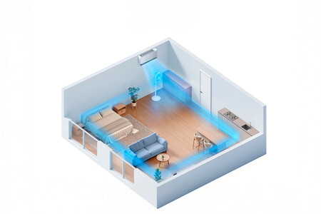 Mijia Air Conditioner Human Sensing Wind 1 5hp 2