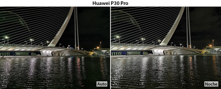 Huawei p30 pro Agua