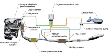 Clean Diesel1 En Large