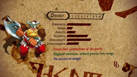 'Dungeons & Dragons: Chronicles of Mystara' nos presenta al Enano