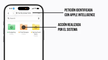 Petición de IA