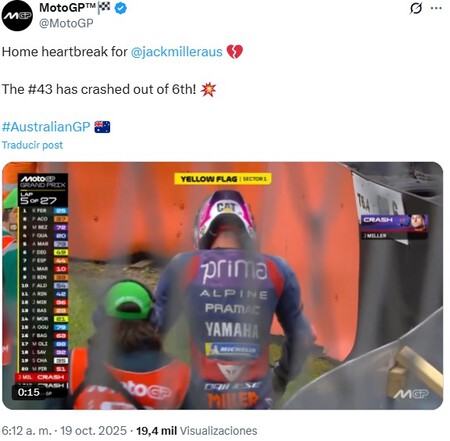 Miller Australia Motogp 2025