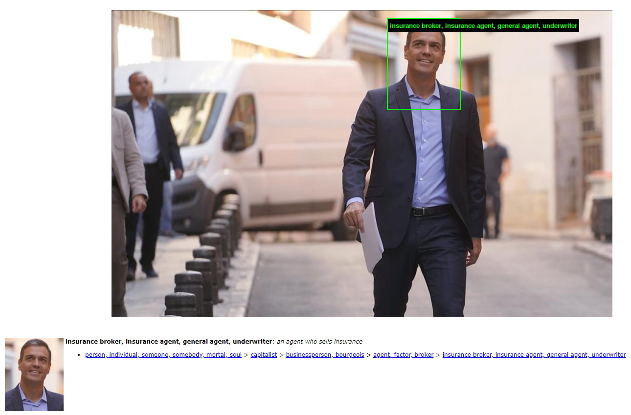 La web de ImageNet Roulette te permite conocer qué ve la inteligencia ...
