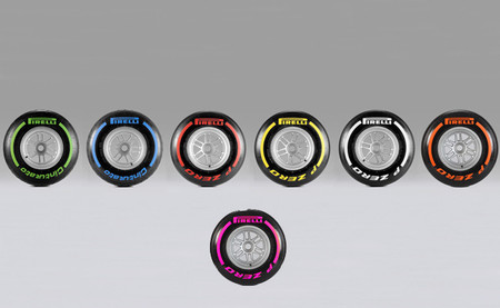 Neumáticos de clasificación Pirelli (Hipotético)