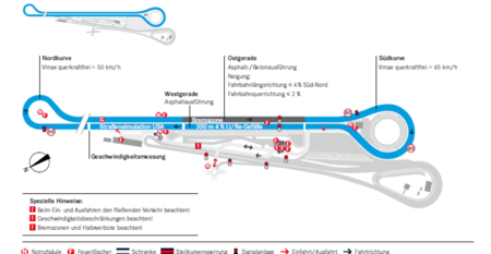 Circuito Sindelfingen