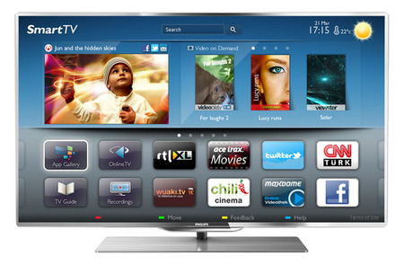 Philips lanza dos nuevos modelos de Smart TV dentro de su serie 7000