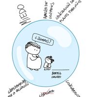 "A quienes estáis usando tanta energía en que no explote la burbuja": la reflexión de una psicóloga sobre la carga mental de los padres