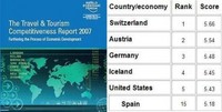 Foro Económico Mundial analiza turismo
