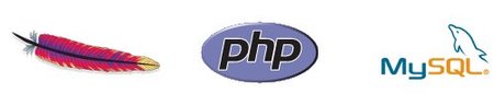 La solución mágica: Apache, PHP y MySql