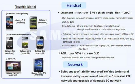 Apple es el principal fabricante de Smartphones en el segundo trimestre, ¿Samsung segunda?