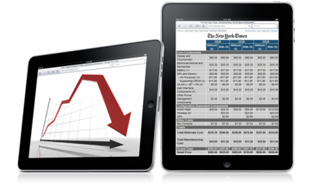 Los componentes del iPad tienen un coste de 159 euros