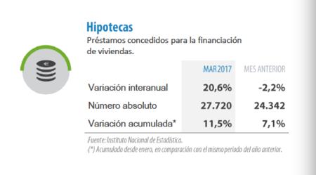 Captura De Pantalla 2017 06 06 A Las 12 13 35