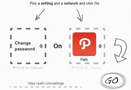 Blisscontrol te ayuda a administrar la configuración de tus redes sociales