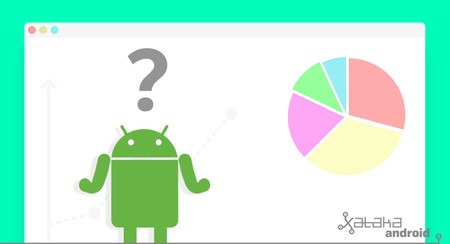 Cuatro meses sin datos de distribución de versiones Android, ¿tan mal va la fragmentación?