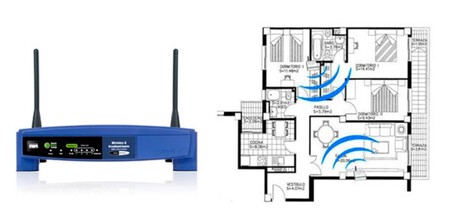 Viejo Router