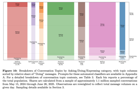Imagens | Berke Citak | Firmbee.com | sarah b