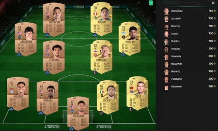 Marruecos Vs Portugal