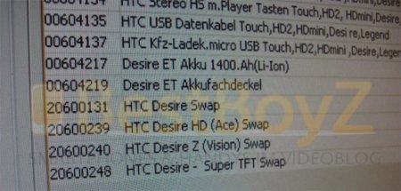 HTC Desire HD y Z aparecen en el inventario de Vodafone Alemania