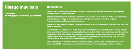 e-lactancia-zika