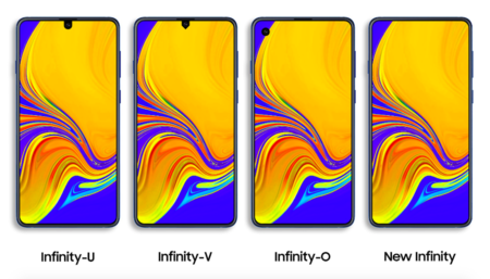 Nuevos Galaxy A: todo lo que esperamos ver en el evento de Samsung