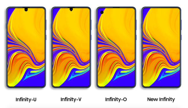 Samsung Galaxy A