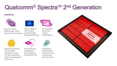 Qualcomm nos muestra las cámaras del futuro 2018 con la segunda generación de Spectra