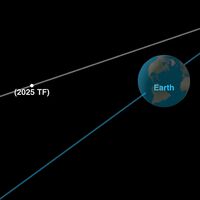 Un asteroide viajó por nuestro “patio orbital” y ni la NASA lo vio venir, pese a que pasó a solo 428 km de la Tierra: ¿estamos preparados para protegernos del impacto de un objeto espacial? 