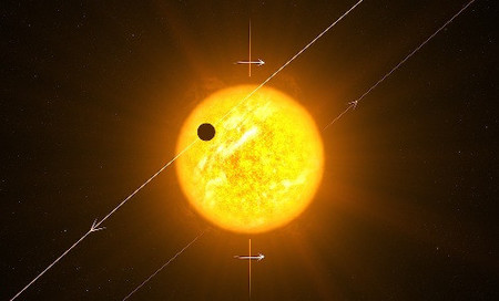 El curioso caso del planeta que seguía una órbita polar
