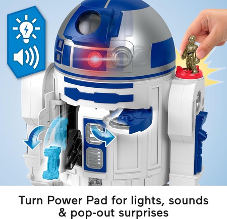 Imaginext Star Wars R2-D2