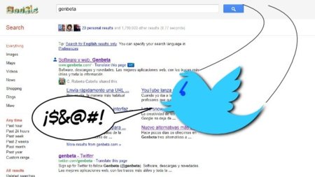 Twitter arremete contra Google por la búsqueda social: ¿tiene razón?