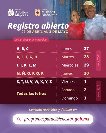 Pensión Bienestar calendario registro 2026